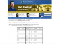 Super Smart Host