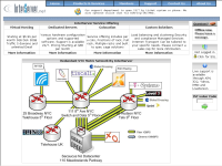 InterServer