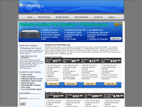 Future Designs Hosting